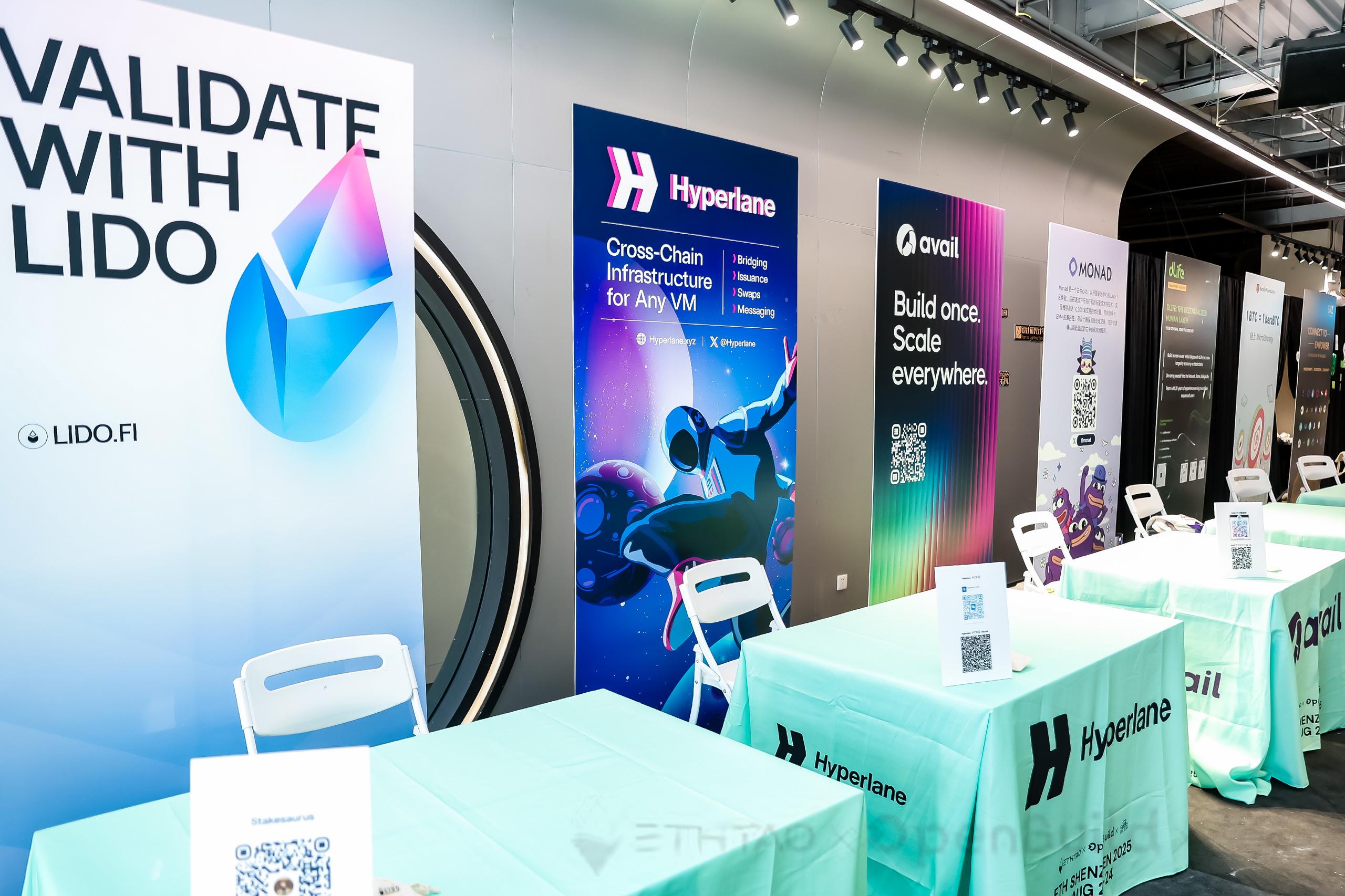 Hyperlane社区活动7